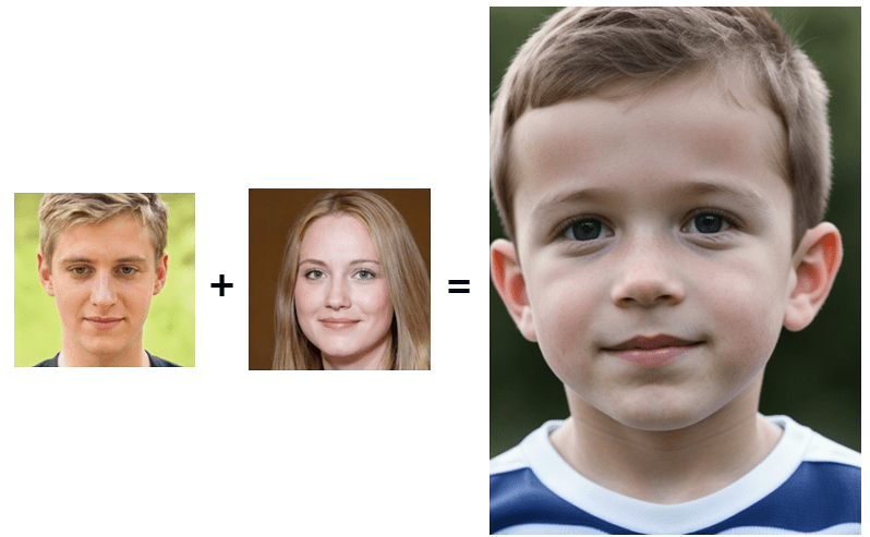 Image of a child generated from the parent's images