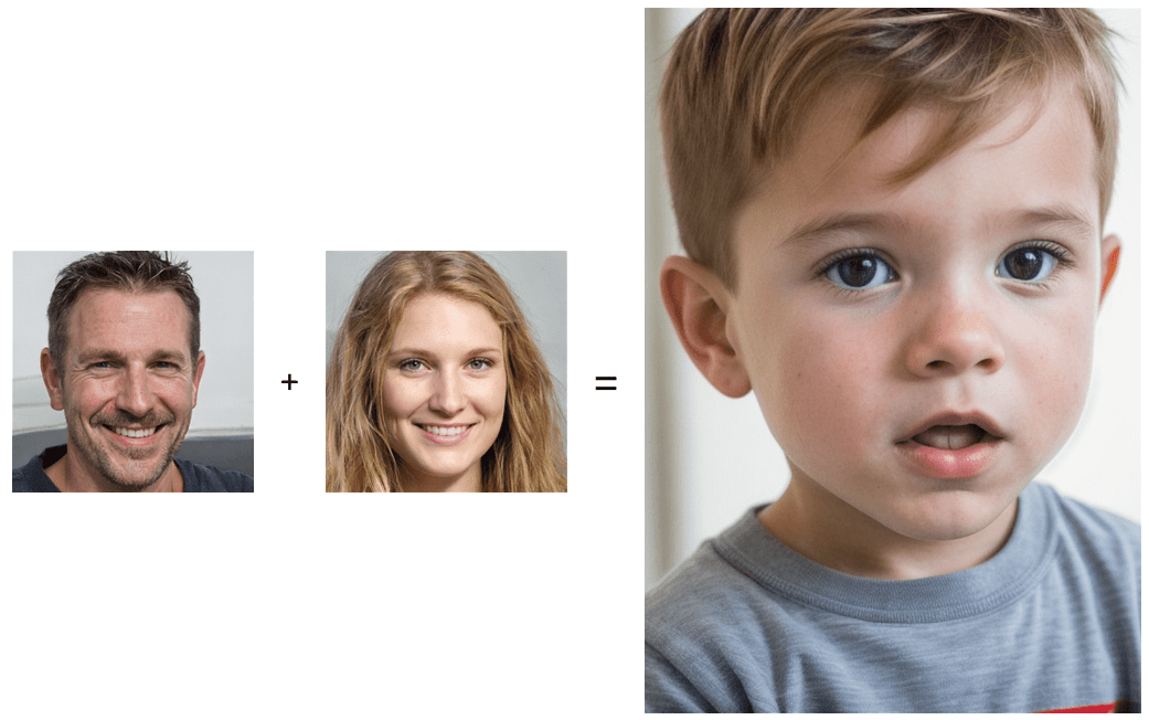 Image of a child generated from the parent's images